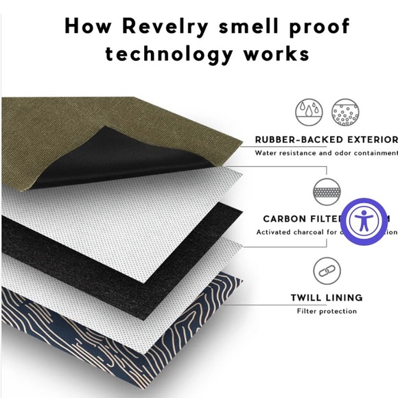 🌵🌵 REVELRY  High Quality, Durable Duffle/Tote…Southwest Design NWOT 🌵🌵 - Picture 3 of 4